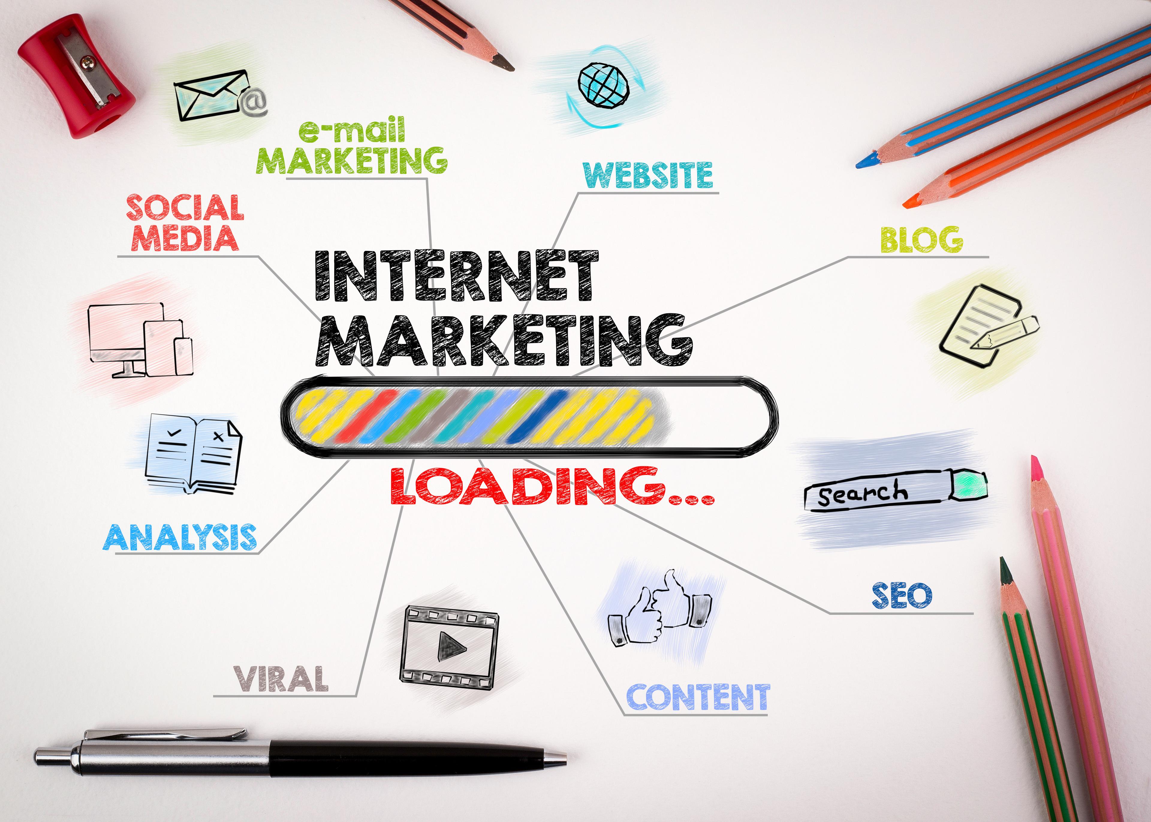 Marketing Digital